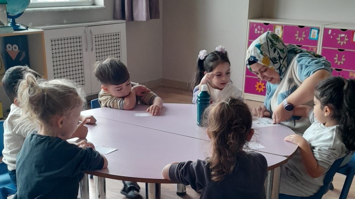 Okulumuz Anasınıfı Öğrencilerimiz Ben Kimim Parmak İzi Etkinliği Yaptılar.